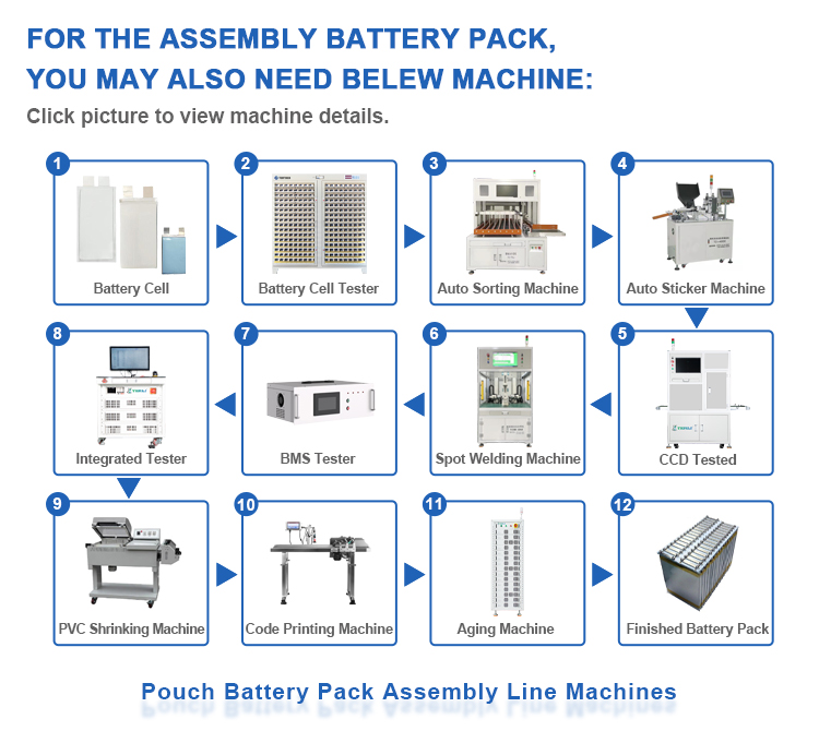 solutions clé en main de machine de production de batteries