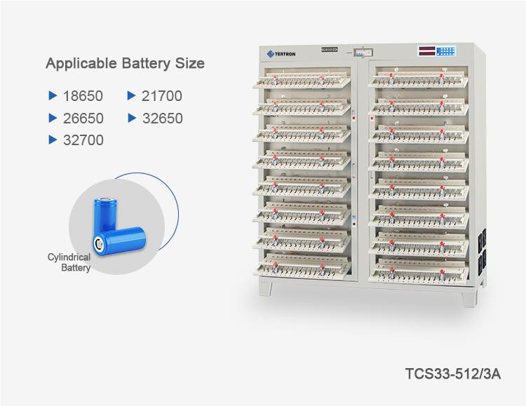 affichage du produit de la machine d'essai de batteries cylindriques - 512 canaux 3A - 1