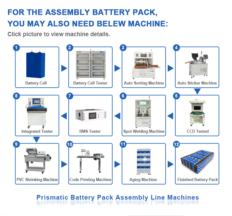 machine de production de cellules de batterie prismatiques