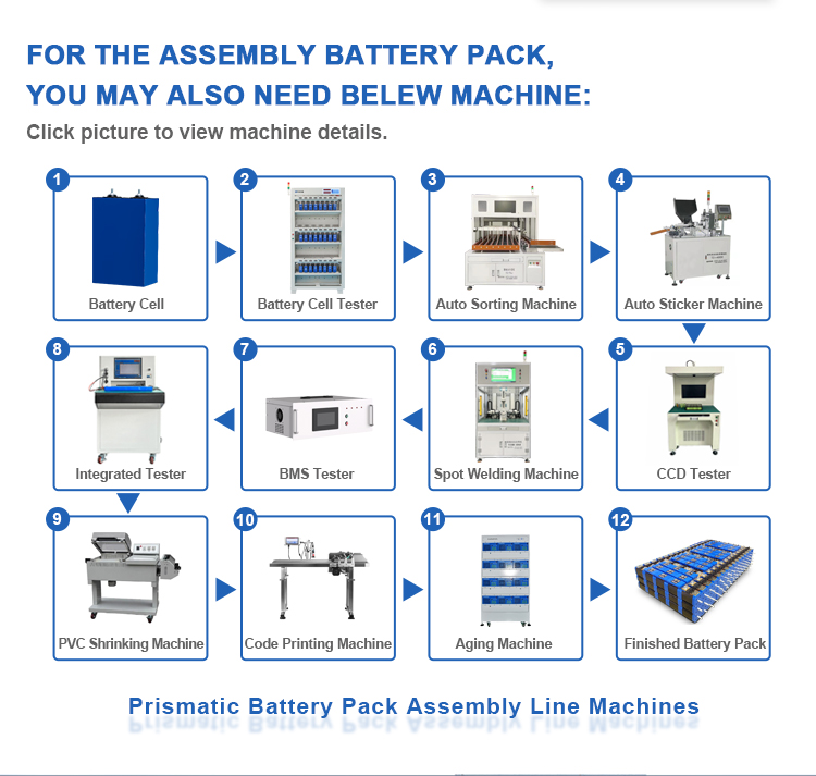 machine de production de batteries prismatiques