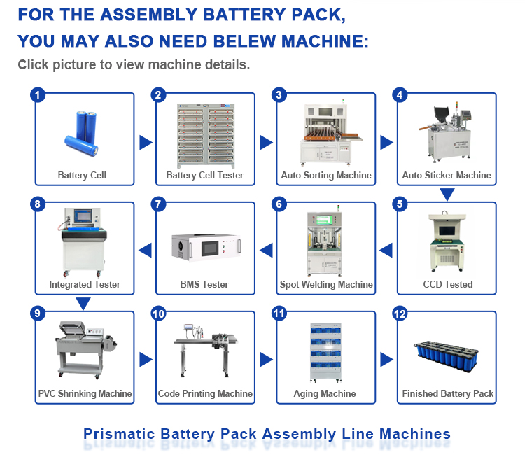 machine de production de batteries cylindriques