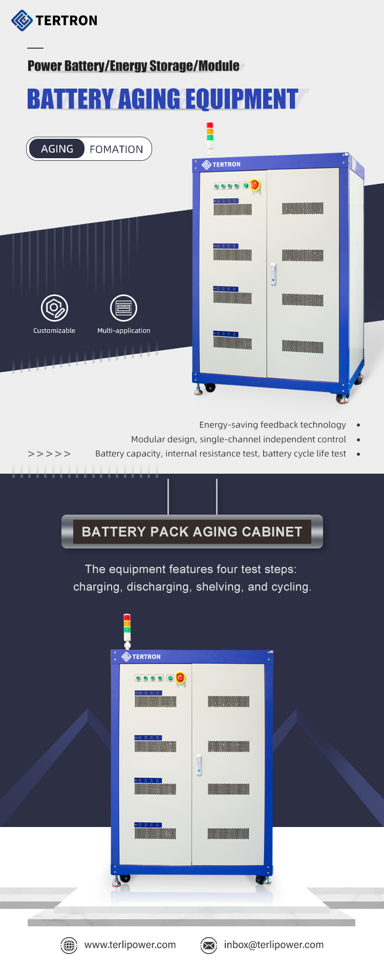 détail de l'équipement vieillissant de la batterie